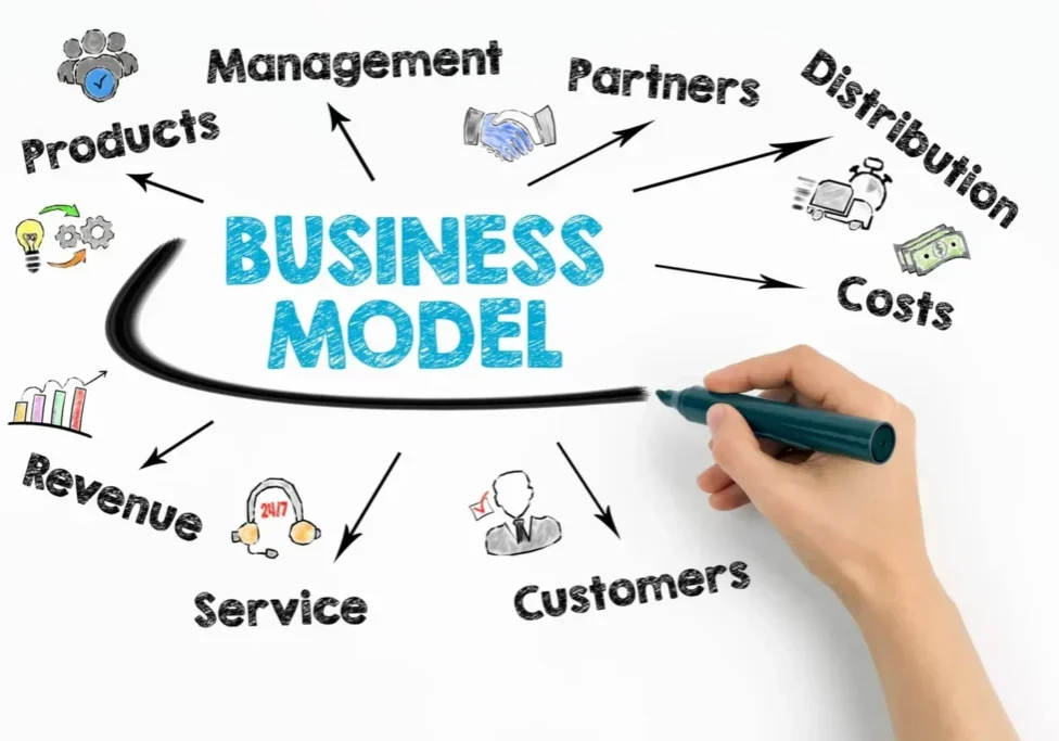 Hand drawing a business model diagram with key components like management and customers.